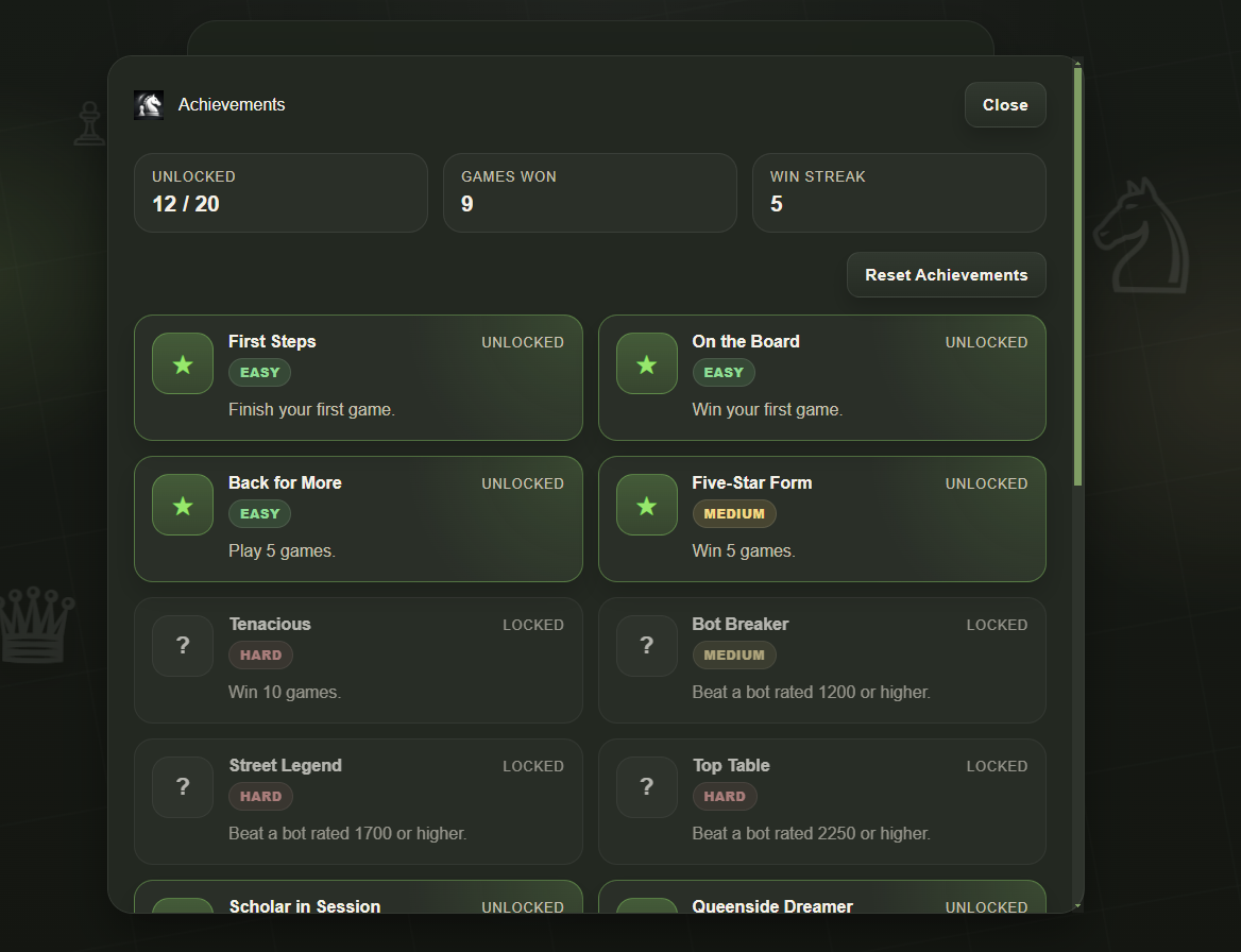 QuietChess achievements screen